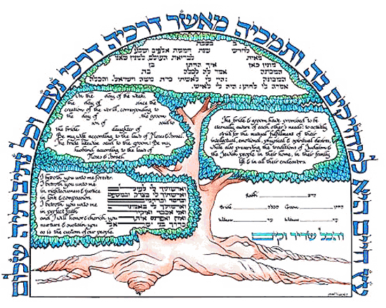 Tree of Life Ketubah 1